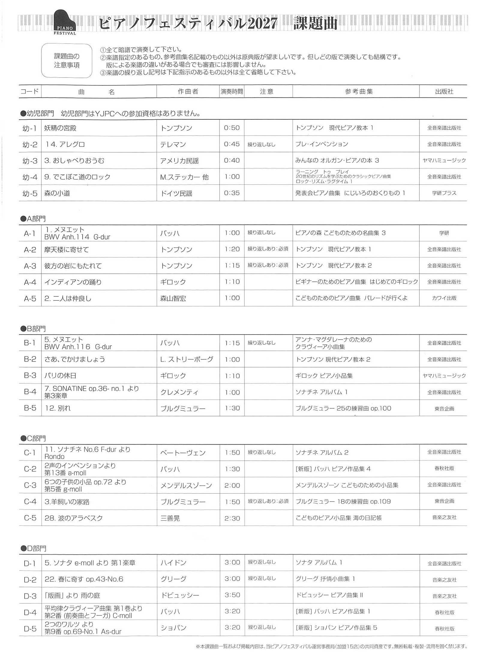 ypf202703